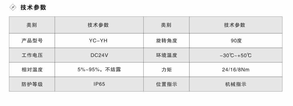 余壓閥參數(shù).png